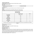 TAGLIATELLE DE ALBAHACA 270 g | Tagliatelle | Avanti - 